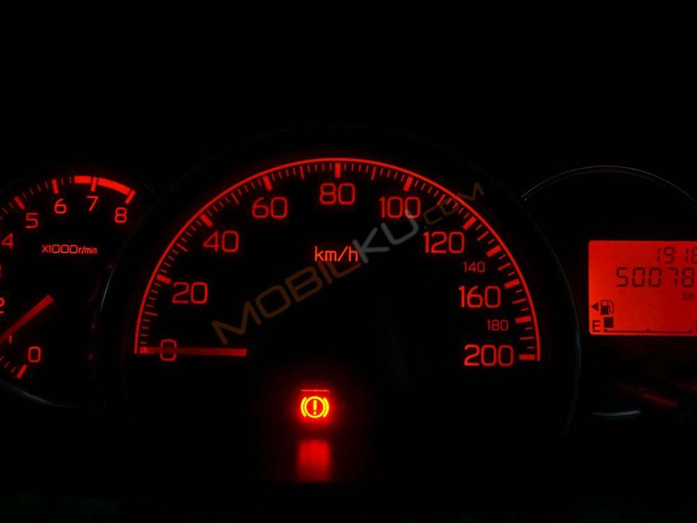 Mobil Daihatsu Ayla 2021