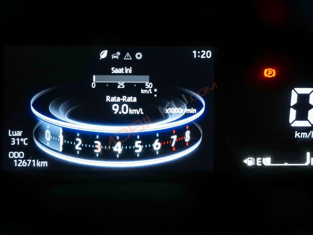 Mobil Daihatsu Rocky 2023