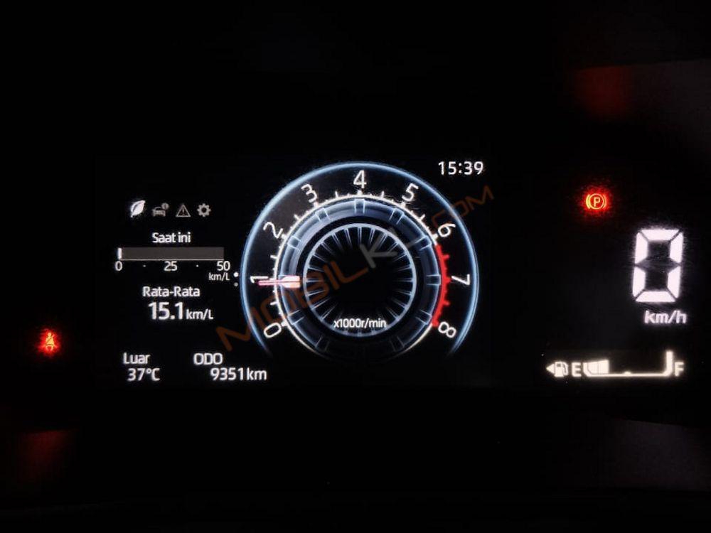 Mobil Daihatsu Rocky 2021