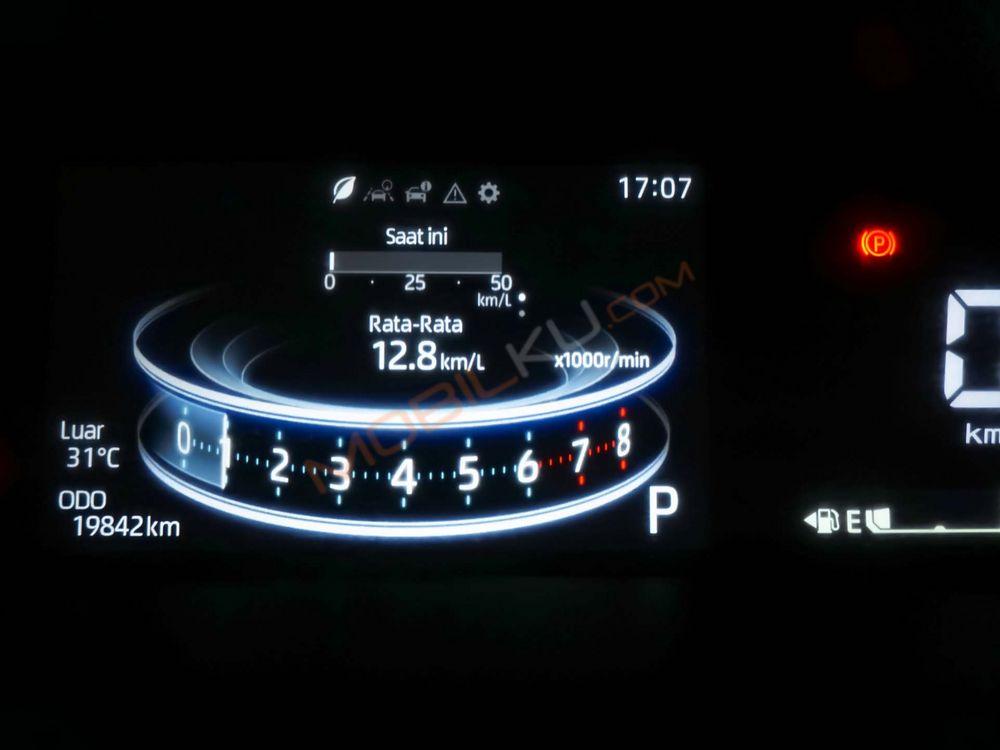 Mobil Toyota Raize 2021