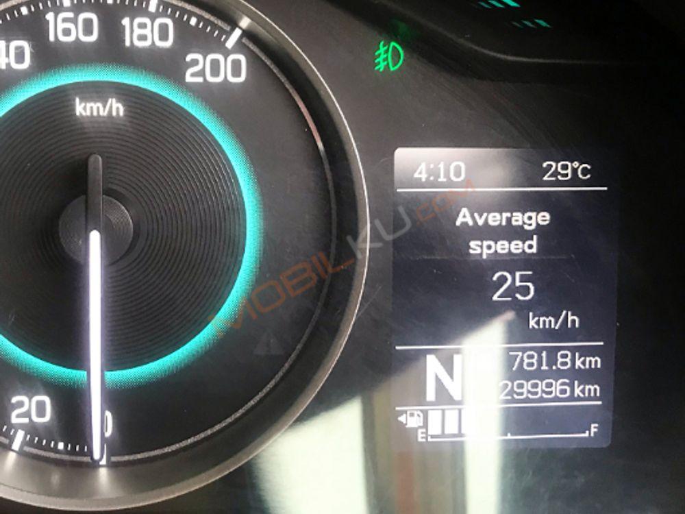 Mobil Suzuki Ignis 2019