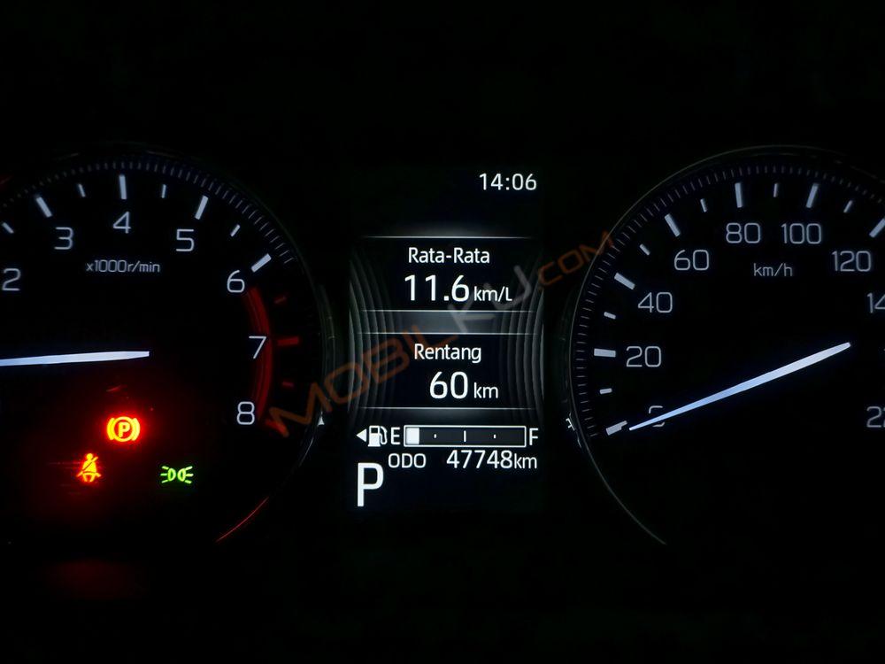 Mobil Toyota Avanza 2021