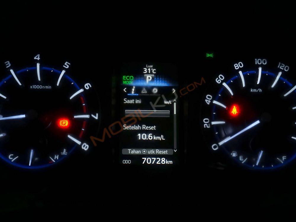 Mobil Toyota Kijang Innova 2021