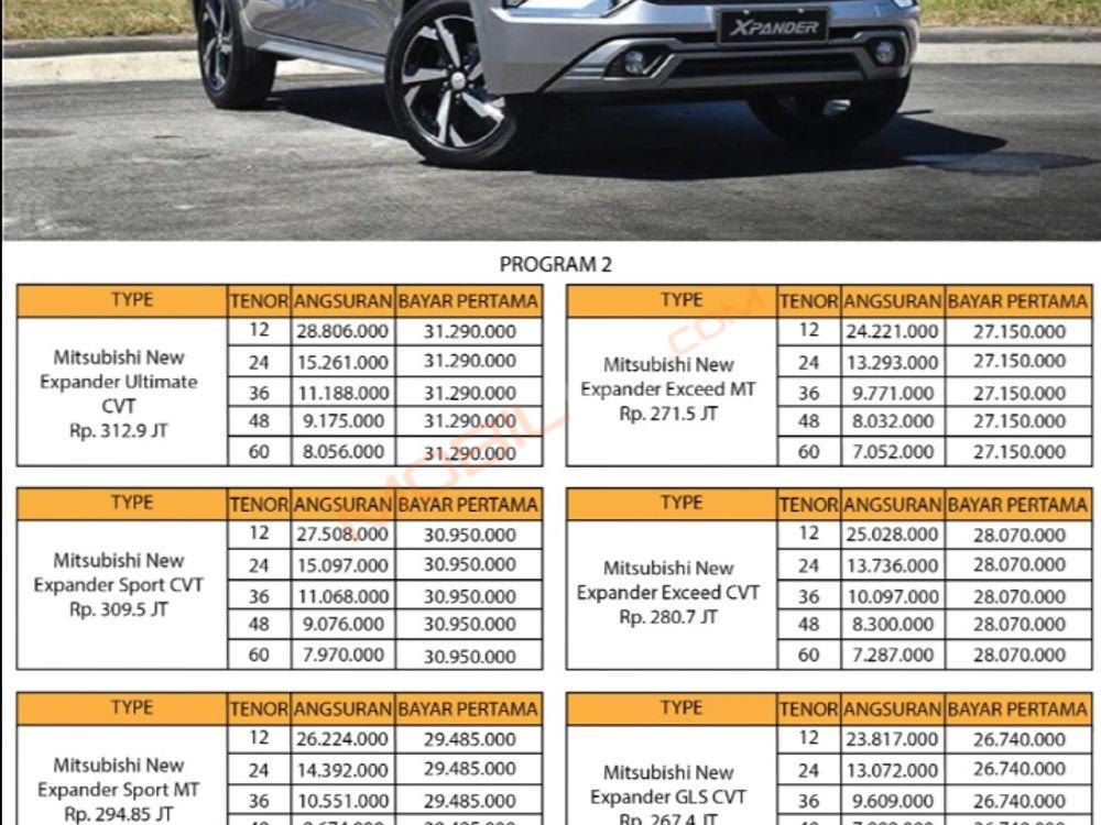 Mobil undefined undefined undefined