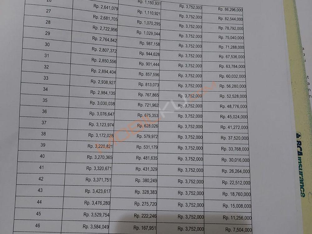 Mobil Honda Freed 2013