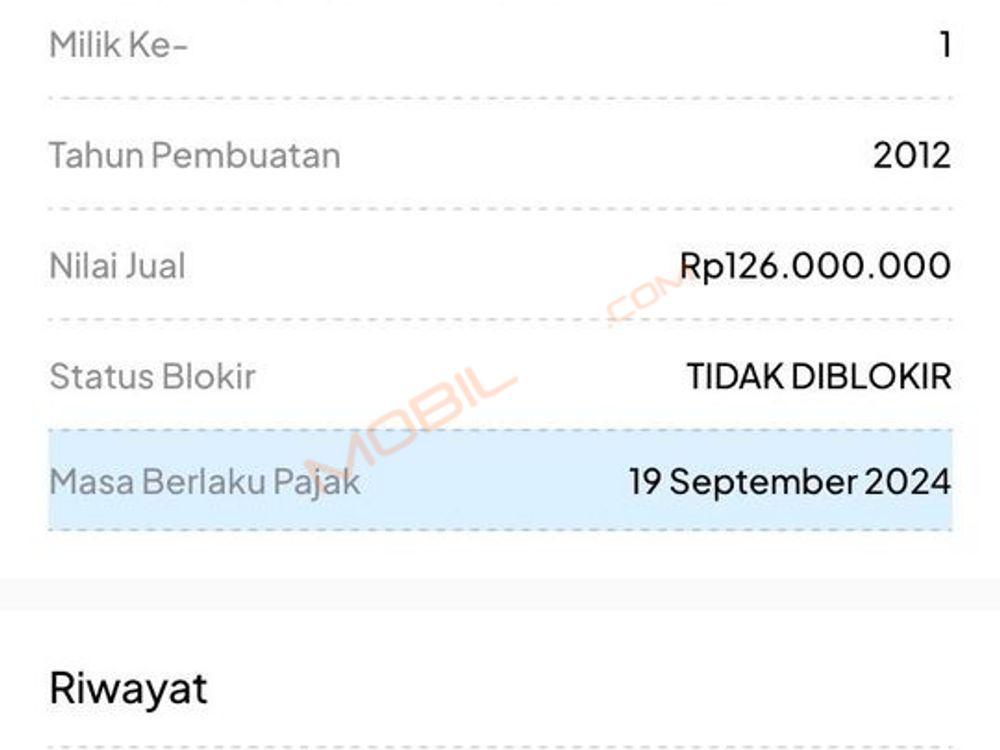 Mobil Toyota Yaris 2012