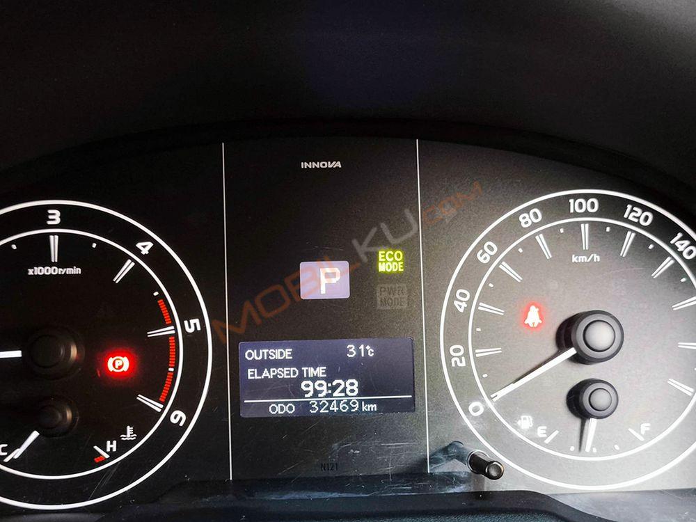 Mobil Toyota Kijang Innova 2022