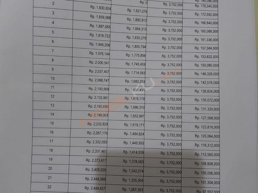 Mobil Honda Freed 2013