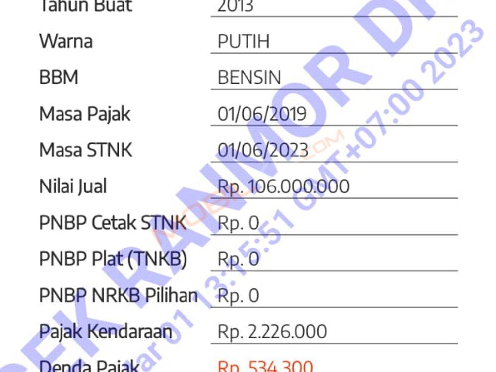 Mobil Ford Fiesta 2013