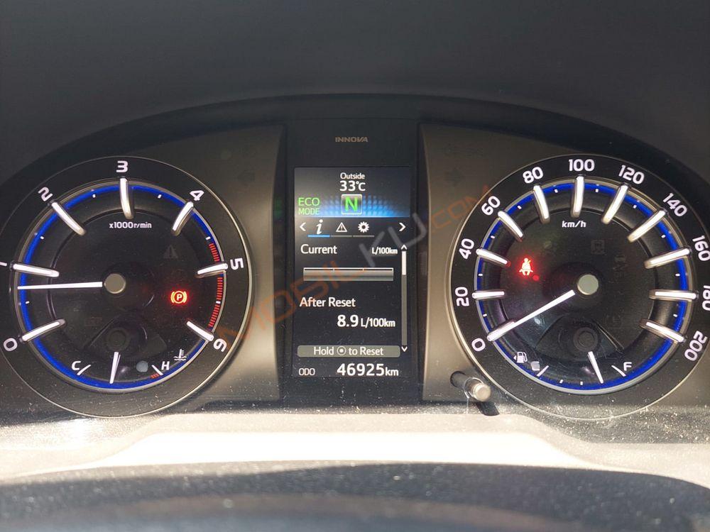 Mobil Toyota Kijang Innova 2022