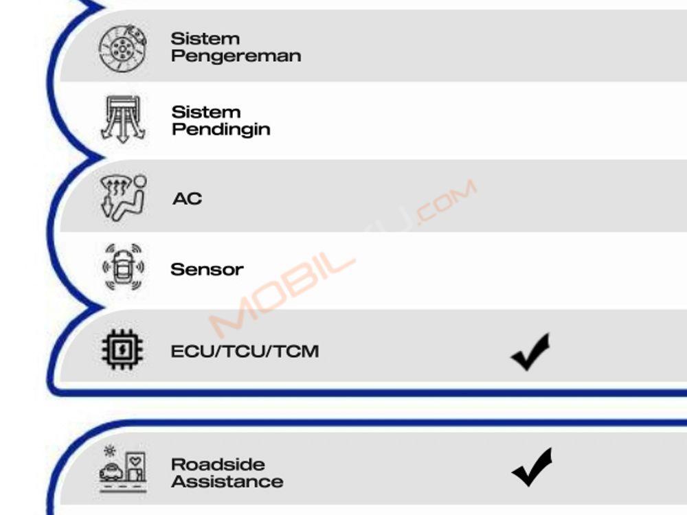 Mobil Toyota Kijang Innova 2010