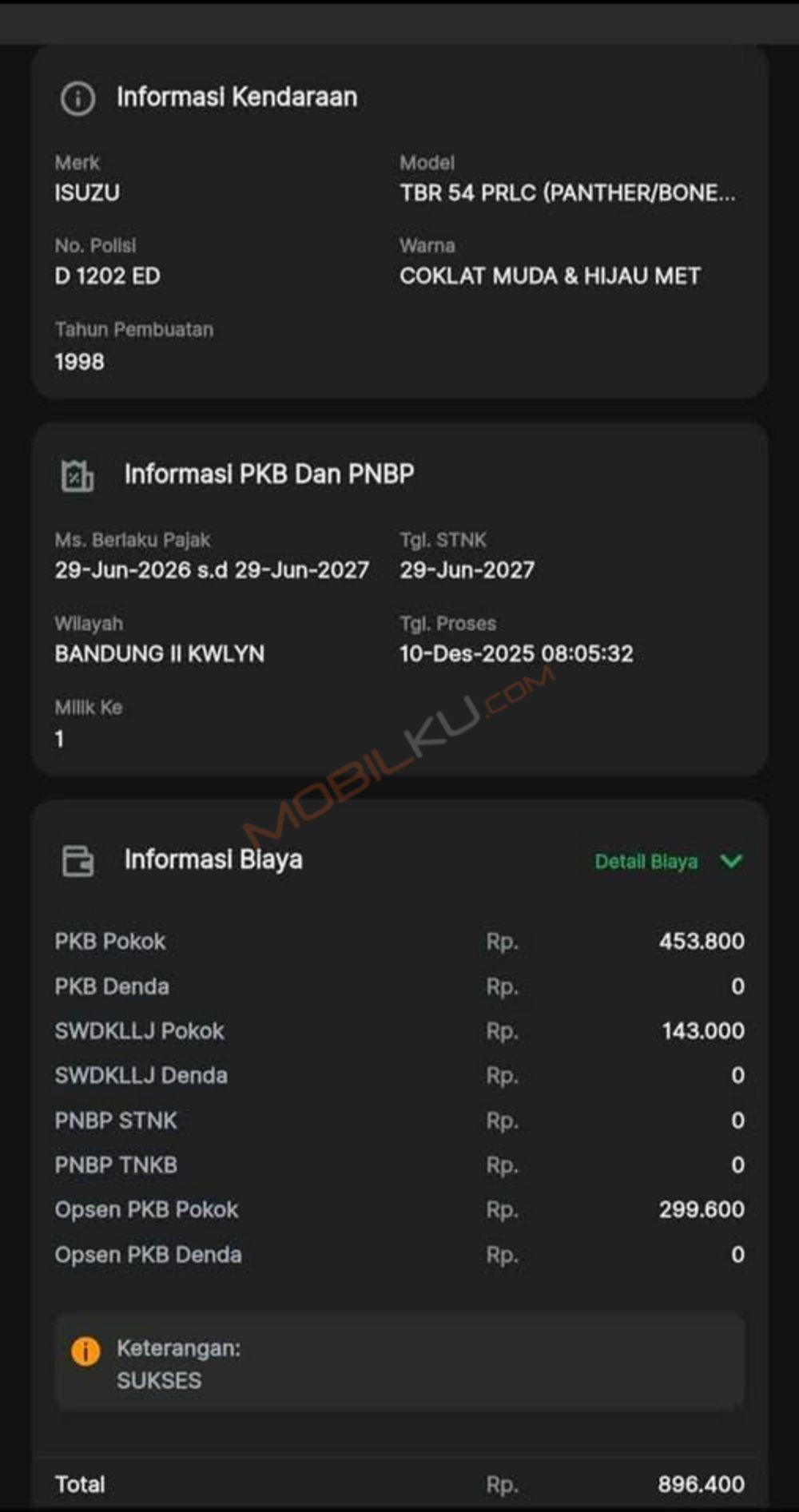 Mobil Isuzu Panther 1999