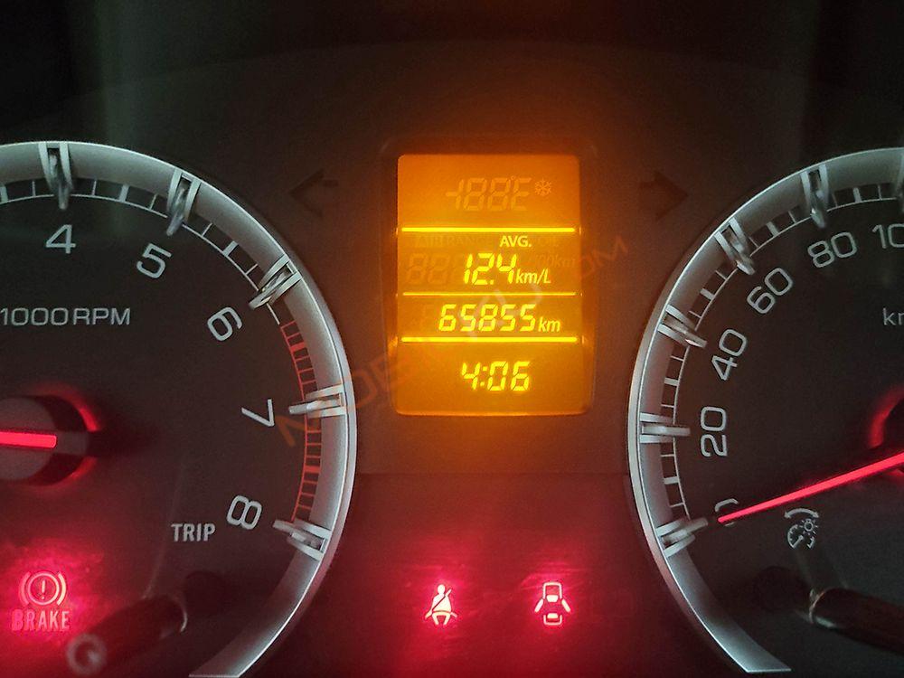 Mobil Suzuki Ertiga 2015