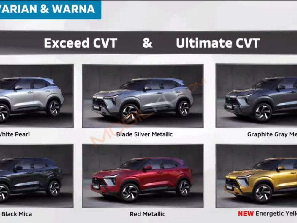 Mobil undefined undefined undefined