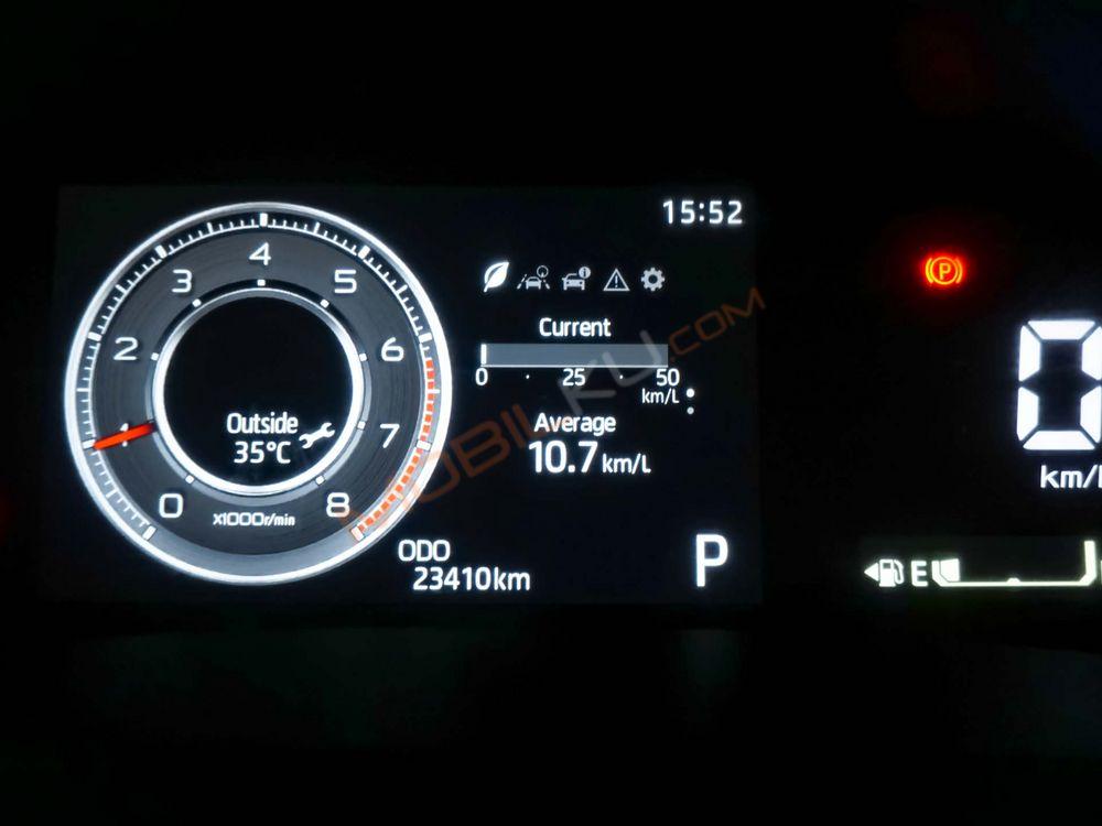 Mobil Toyota Raize 2021