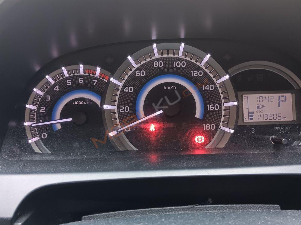 Mobil Toyota Avanza 2017