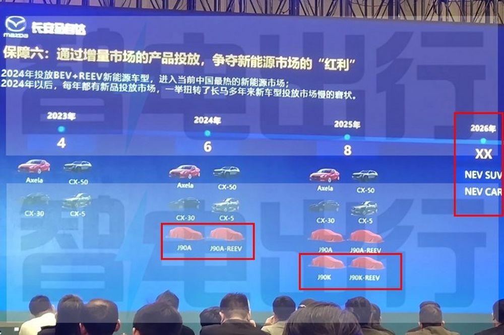 https://mobilku.s3.ap-southeast-3.amazonaws.com/news/1000/06718803-c7ed-4ec2-ab66-60957283ffc0.jpeg
