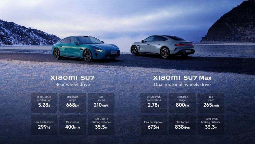 https://mobilku.s3.ap-southeast-3.amazonaws.com/news/1000/28fccccb-390e-44f1-82be-b1d472c8d501.jpeg