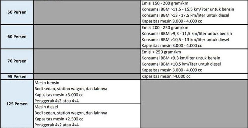 https://mobilku.s3.ap-southeast-3.amazonaws.com/news/1000/41cc1978-233d-4b01-9811-813b47f3a8af.jpg
