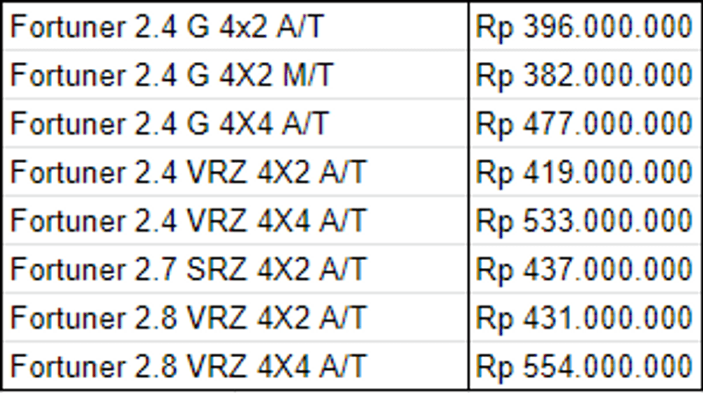 https://mobilku.s3.ap-southeast-3.amazonaws.com/news/1000/56e6b1b2-ed07-4786-a69e-0706d8cb6afd.PNG