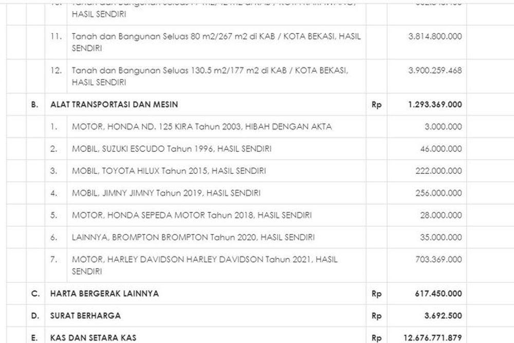 https://mobilku.s3.ap-southeast-3.amazonaws.com/news/1000/85612015-4742-4c28-9491-c5b17be2dc32.jpeg