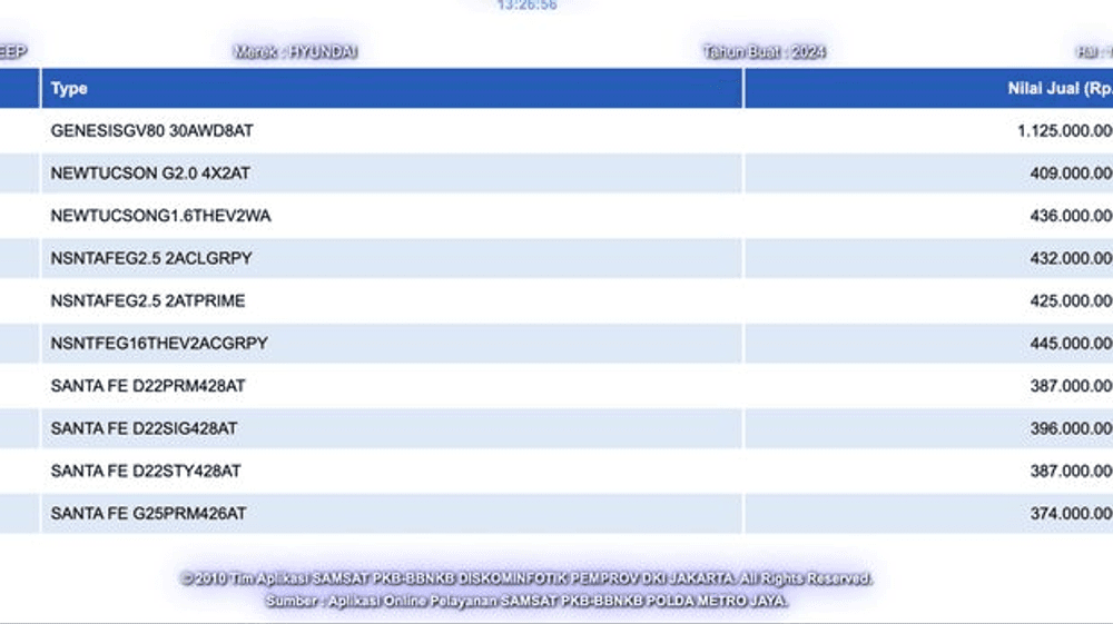 https://mobilku.s3.ap-southeast-3.amazonaws.com/news/1000/d8500fbb-0d00-4286-9bcf-9e5daa6edd3d.png
