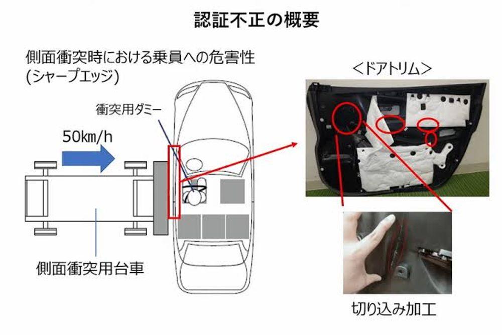 https://mobilku.s3.ap-southeast-3.amazonaws.com/news/1000/ee386d25-7ee2-4ed0-aa7b-7bf92c41e4e9.jpeg