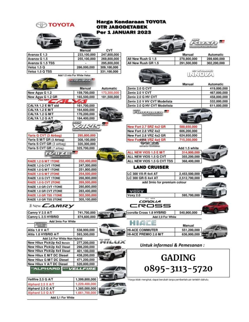 https://mobilku.s3.ap-southeast-3.amazonaws.com/user/1000/fcb9ca76-a1a6-455b-ad3a-ce0d4e3346a1.jpeg
